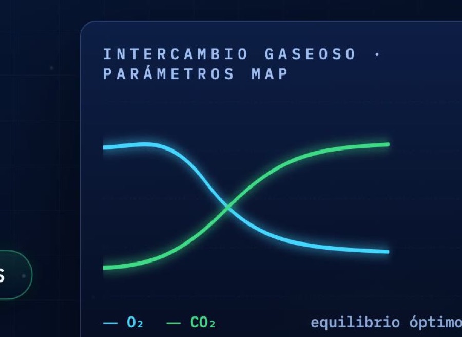 Diseño basado en datos